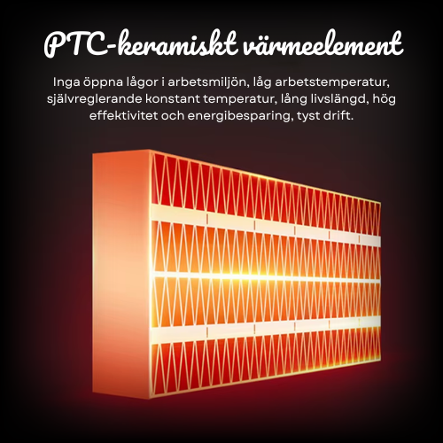 HeatPlug - Omedelbar värme i det kylda rummet